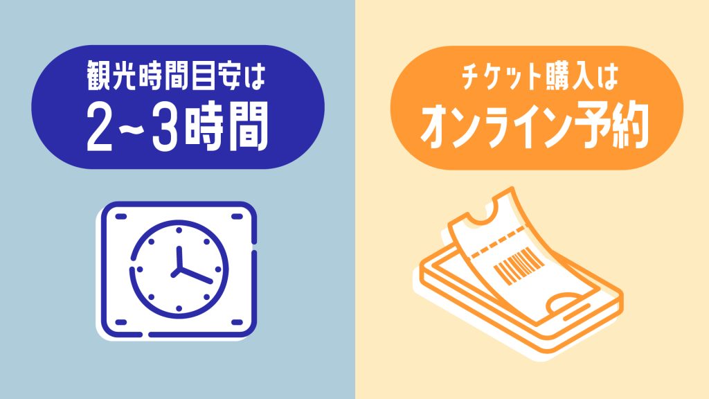 観光時間とオンラインチケット予約
